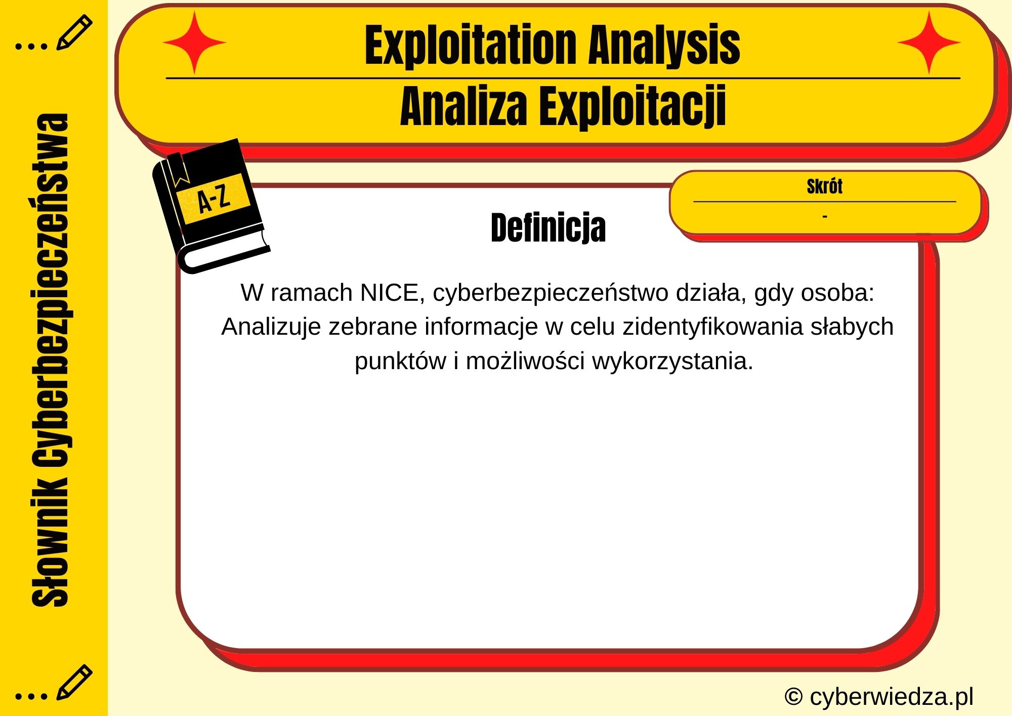 Exploitation Analysis  